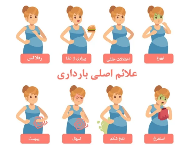 علمی و پزشکی