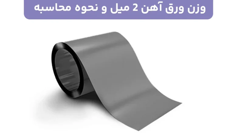اقتصادی