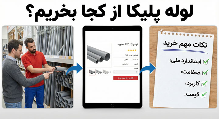 اتصالات |ساختمان