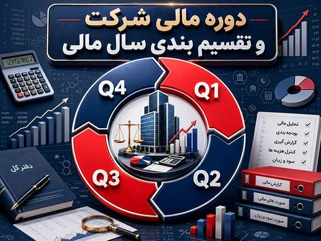 اساسنامه |ثبت شرکت